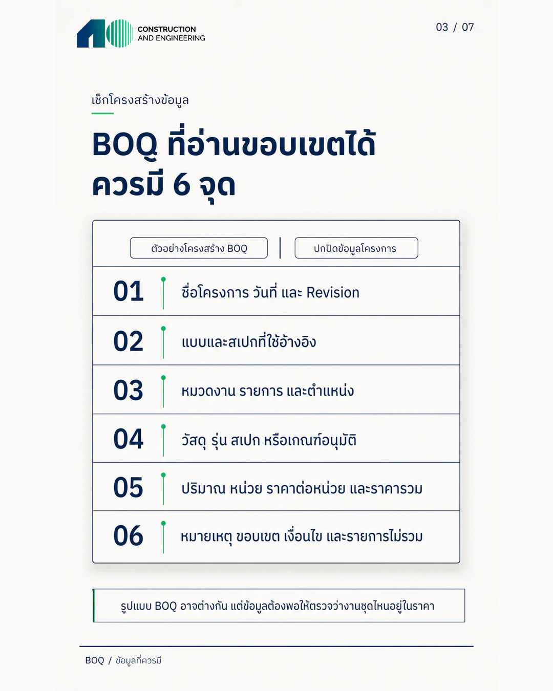อินโฟกราฟิกหกข้อมูลสำคัญใน BOQ ตั้งแต่ชื่อโครงการและ Revision จนถึงหมายเหตุและรายการไม่รวม