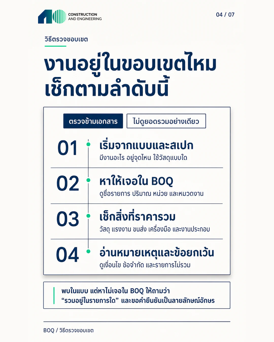 อินโฟกราฟิกวิธีตรวจว่างานอยู่ในขอบเขตหรือไม่ โดยเทียบแบบและสเปกกับ BOQ ราคา และข้อยกเว้น
