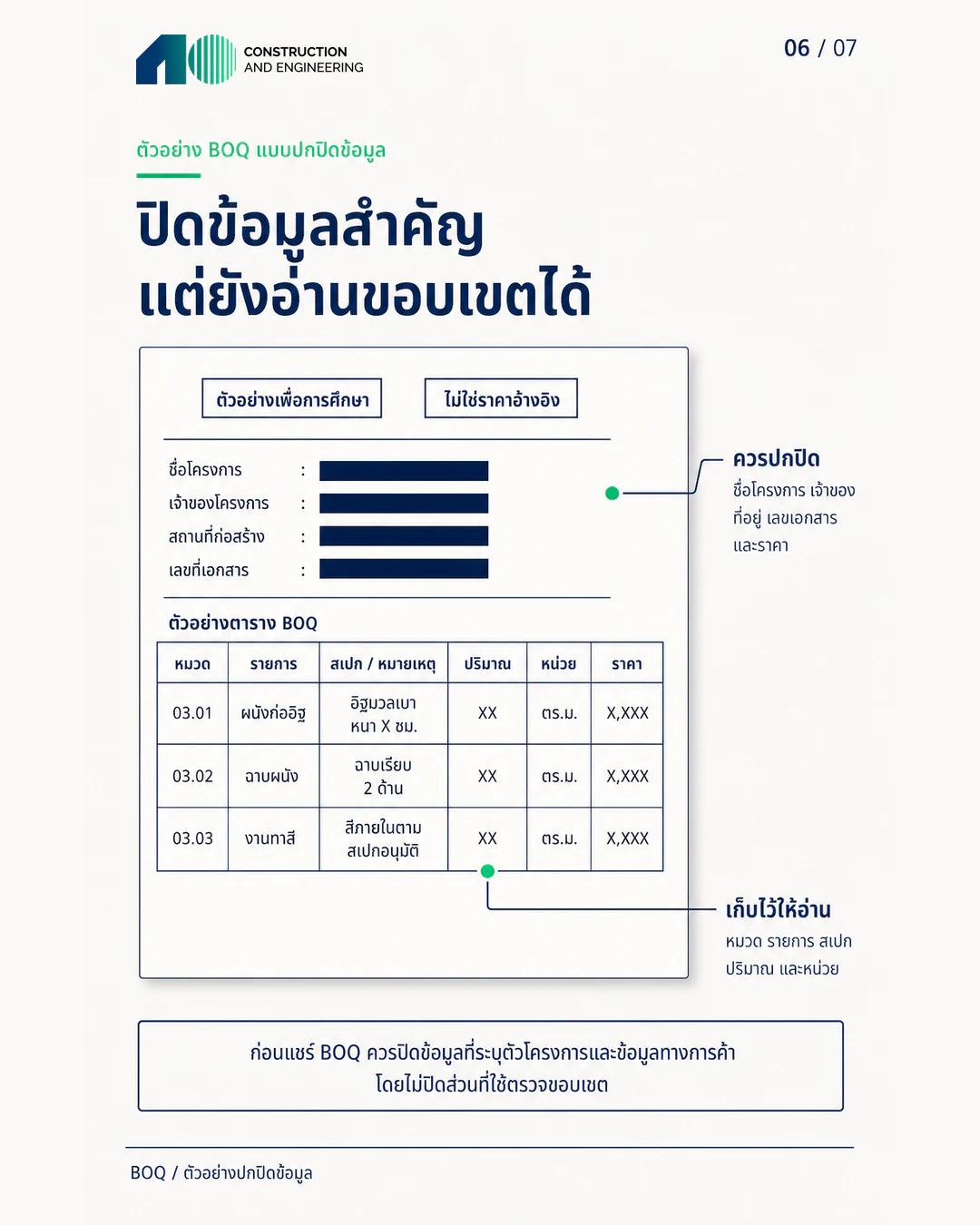 อินโฟกราฟิกตัวอย่างปกปิดชื่อโครงการ เจ้าของ ที่อยู่ เลขเอกสาร และราคา แต่คงรายการ สเปก ปริมาณ และหน่วยให้อ่านได้