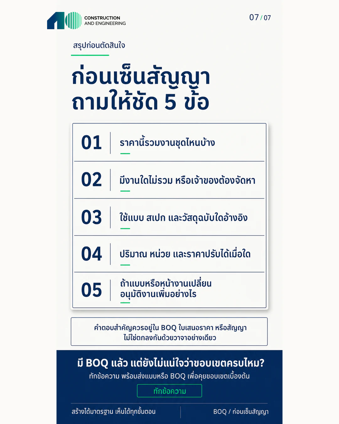 อินโฟกราฟิกห้าคำถามเรื่อง BOQ ก่อนเซ็นสัญญา ครอบคลุมงานรวม งานไม่รวม เอกสารอ้างอิง การปรับราคา และงานเพิ่ม